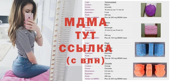 трава Беломорск